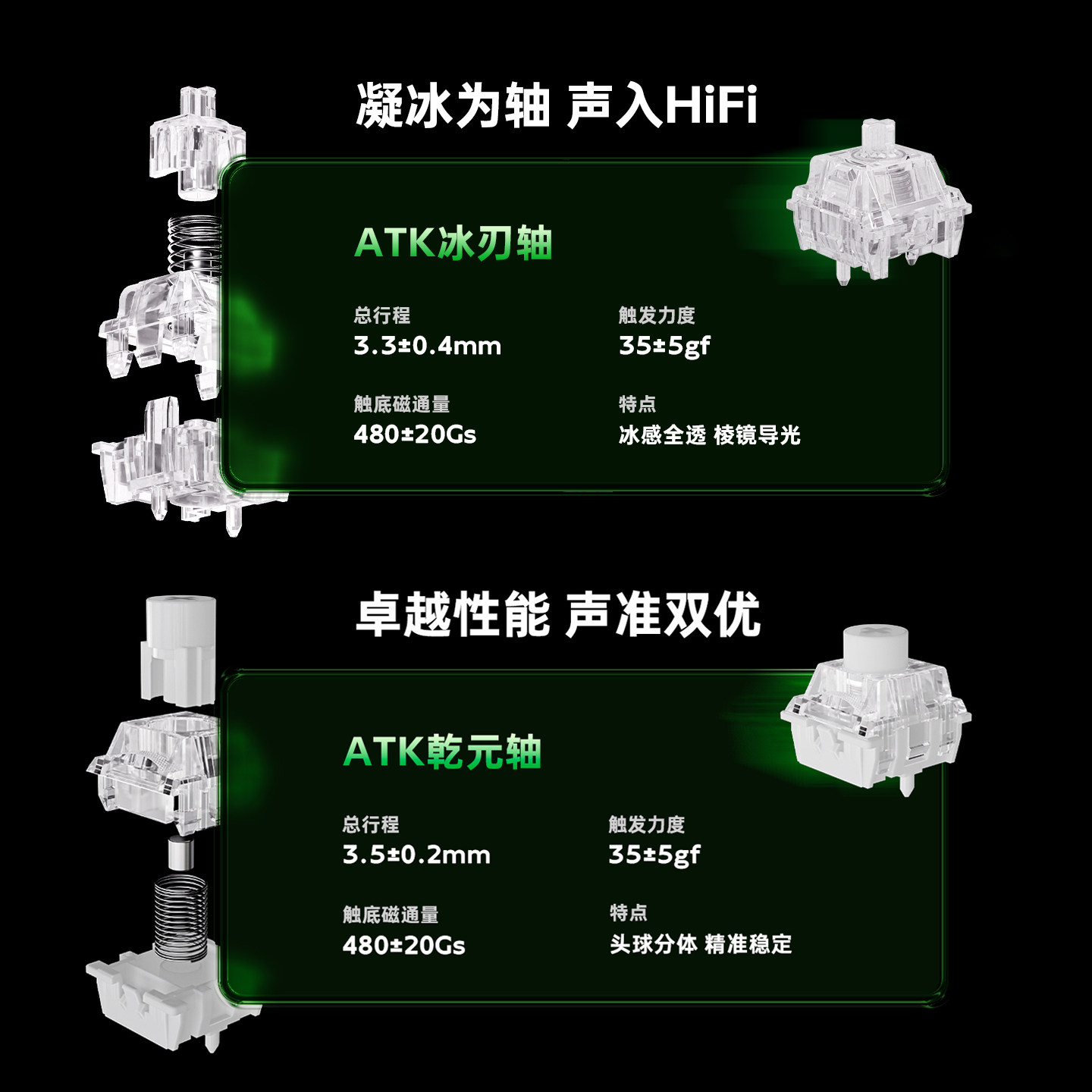 Atk Gear Rs6 エアマグネティック軸ゲーミングキー - Esports Gaming Gear のレビューと価格